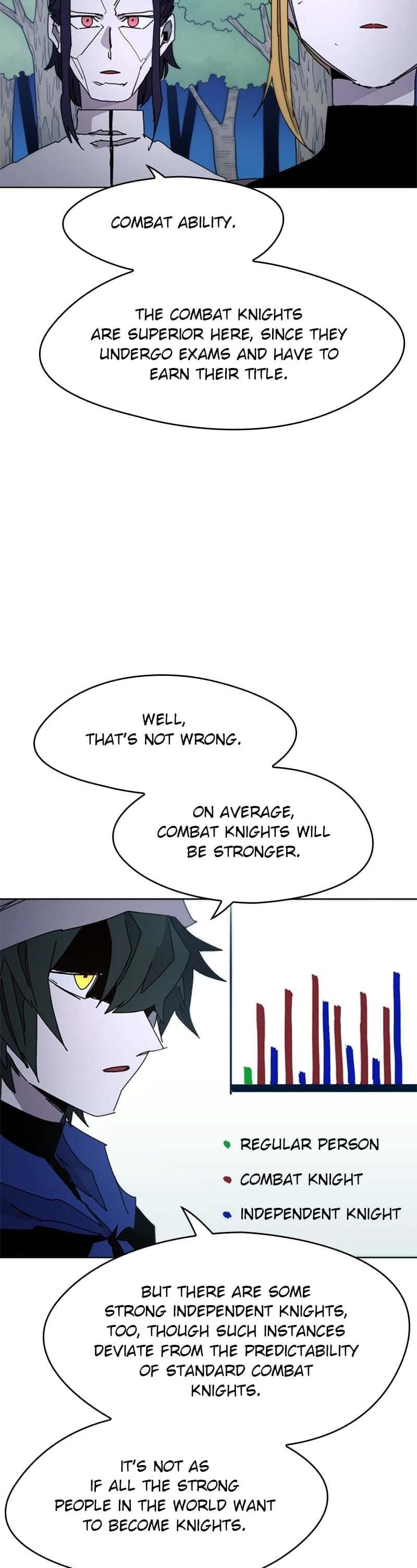 The Ember Knight chapter 36, page 13